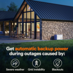 Guardian Series 22 kW/19.5 kW Air Cooled Home Standby Generator with Wi-Fi and Whole Home 200 Amp Transfer Switch - Image 3
