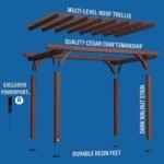Backyard Discovery 14' X 10' Somerville Pergola W/ Electric - Dark Walnut DIY - Image 4